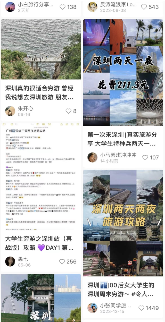 深圳是最适合穷游的城市?
